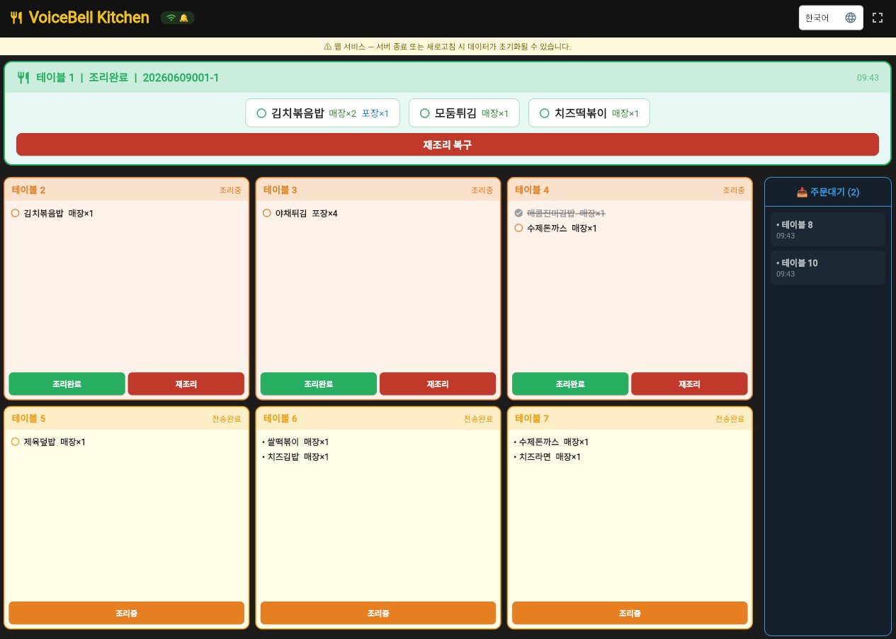 키친 화면